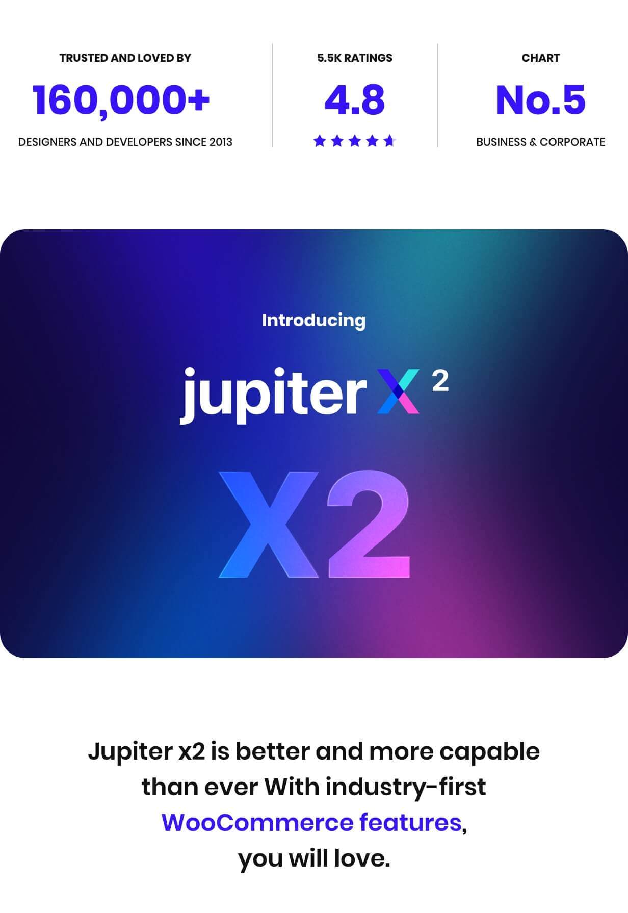 Júpiter - Tema multipropósito de Elementor - 1